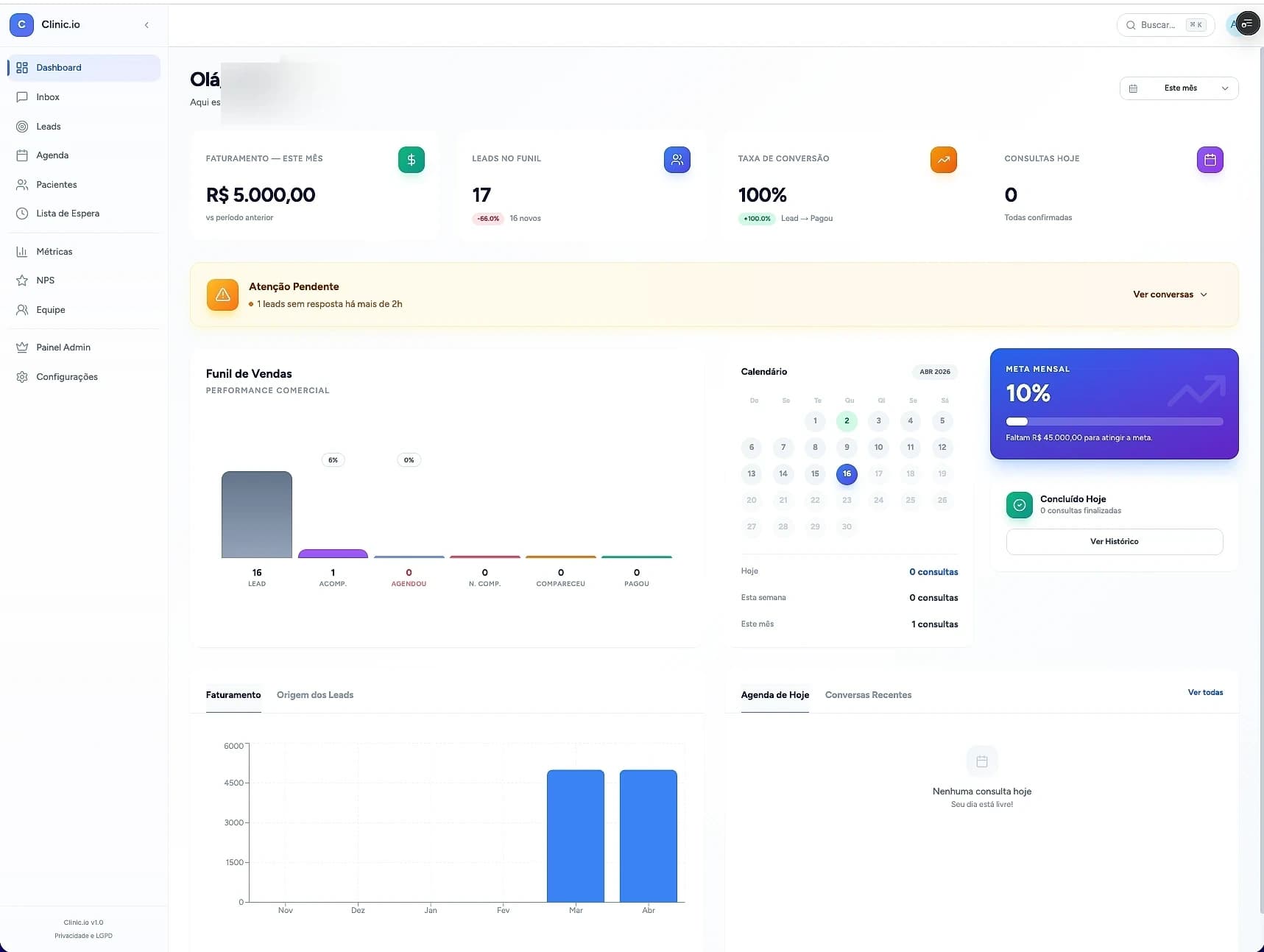 Dashboard do Clinic.io com agenda, funil de vendas e métricas